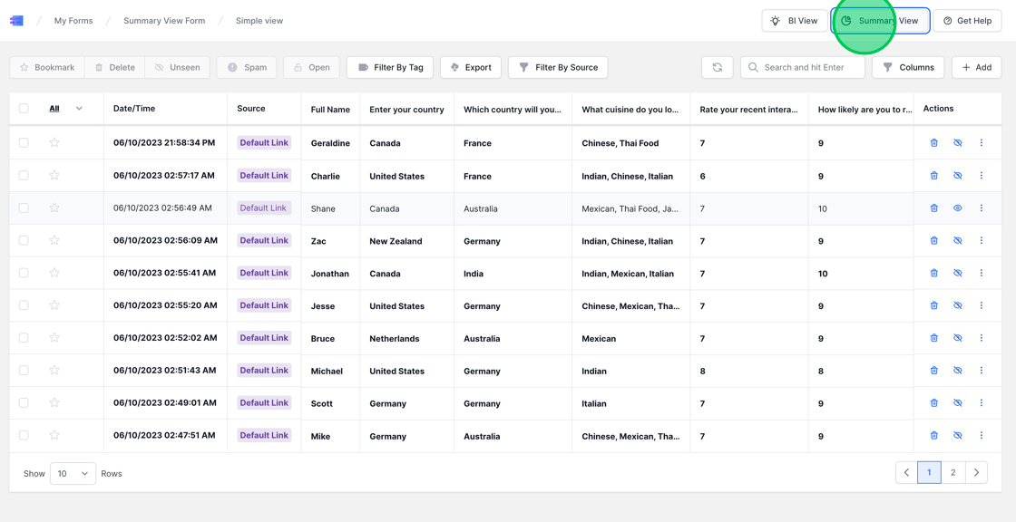Screenshot of: MakeForms' Summary View provides a broad overview of your form submissions, coupled with Form Analytics. To navigate to the Summary View, initially open your submissions in the Inbox View, then click the Summary View button located at the top.