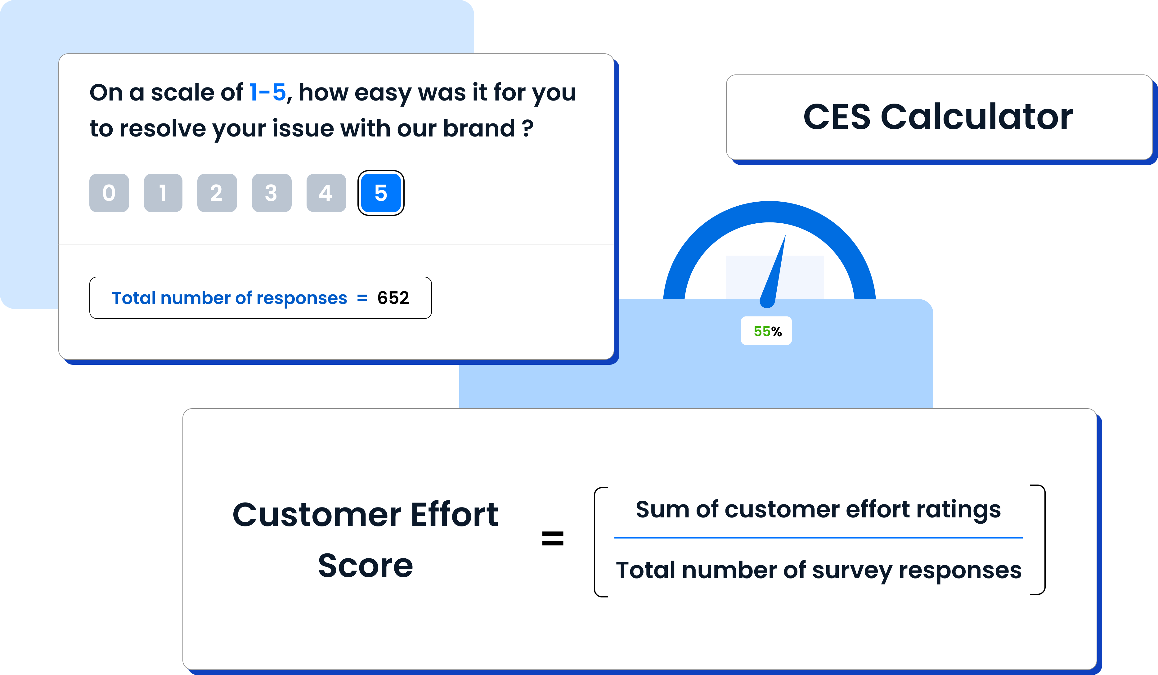 CES-Score-Calculator-makeforms