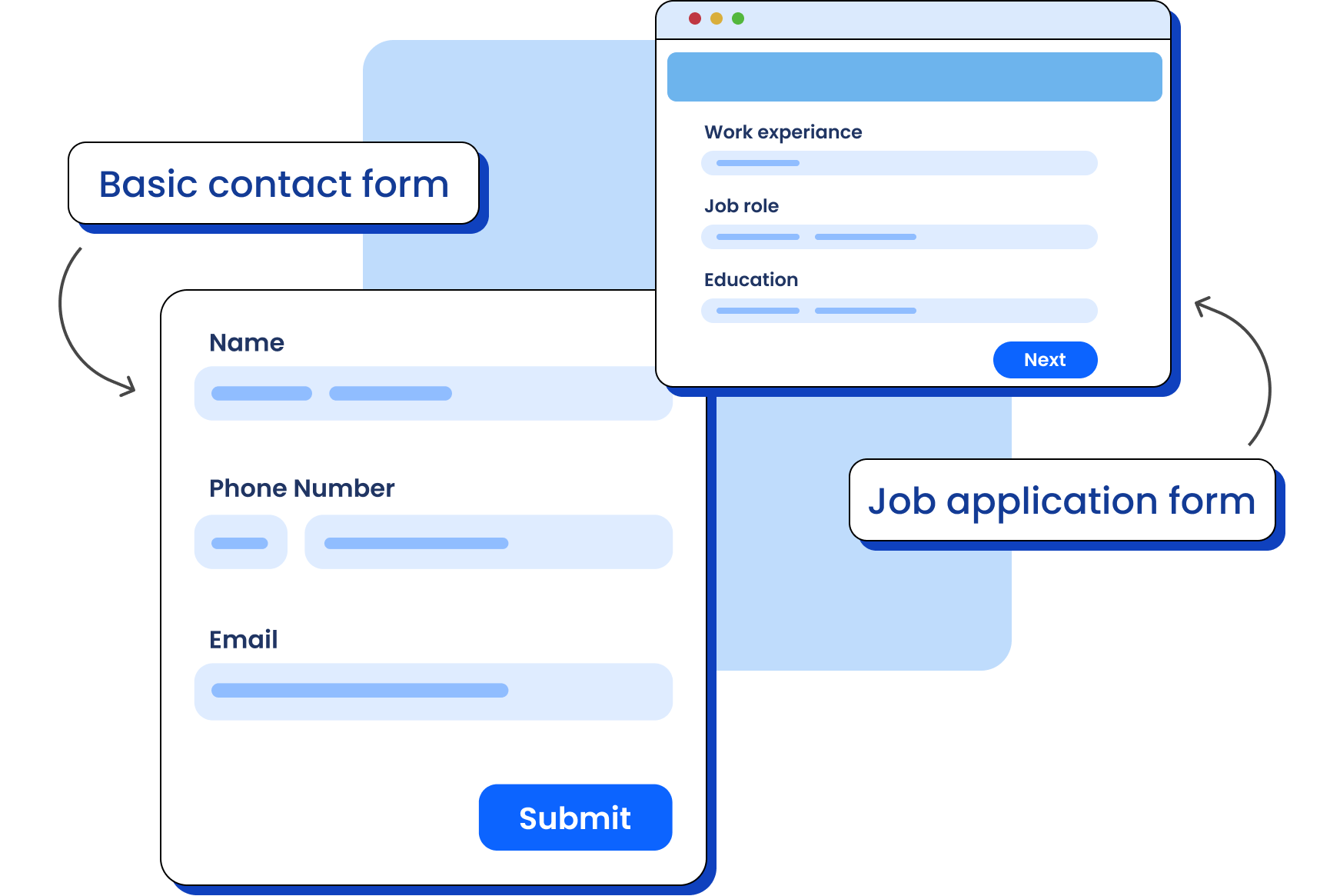 contact-Form maker-builder-makeforms