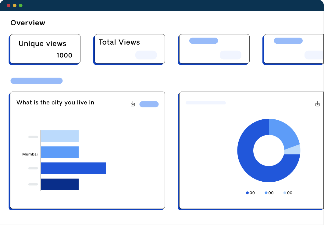 Summary-Views-data-makeforms