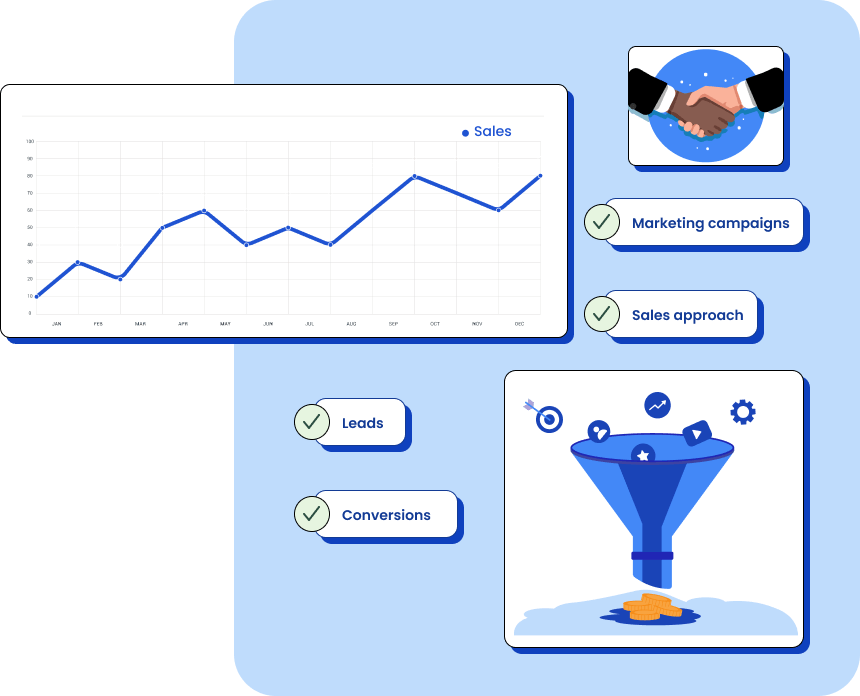Why-Is-Lead-Generation-Important