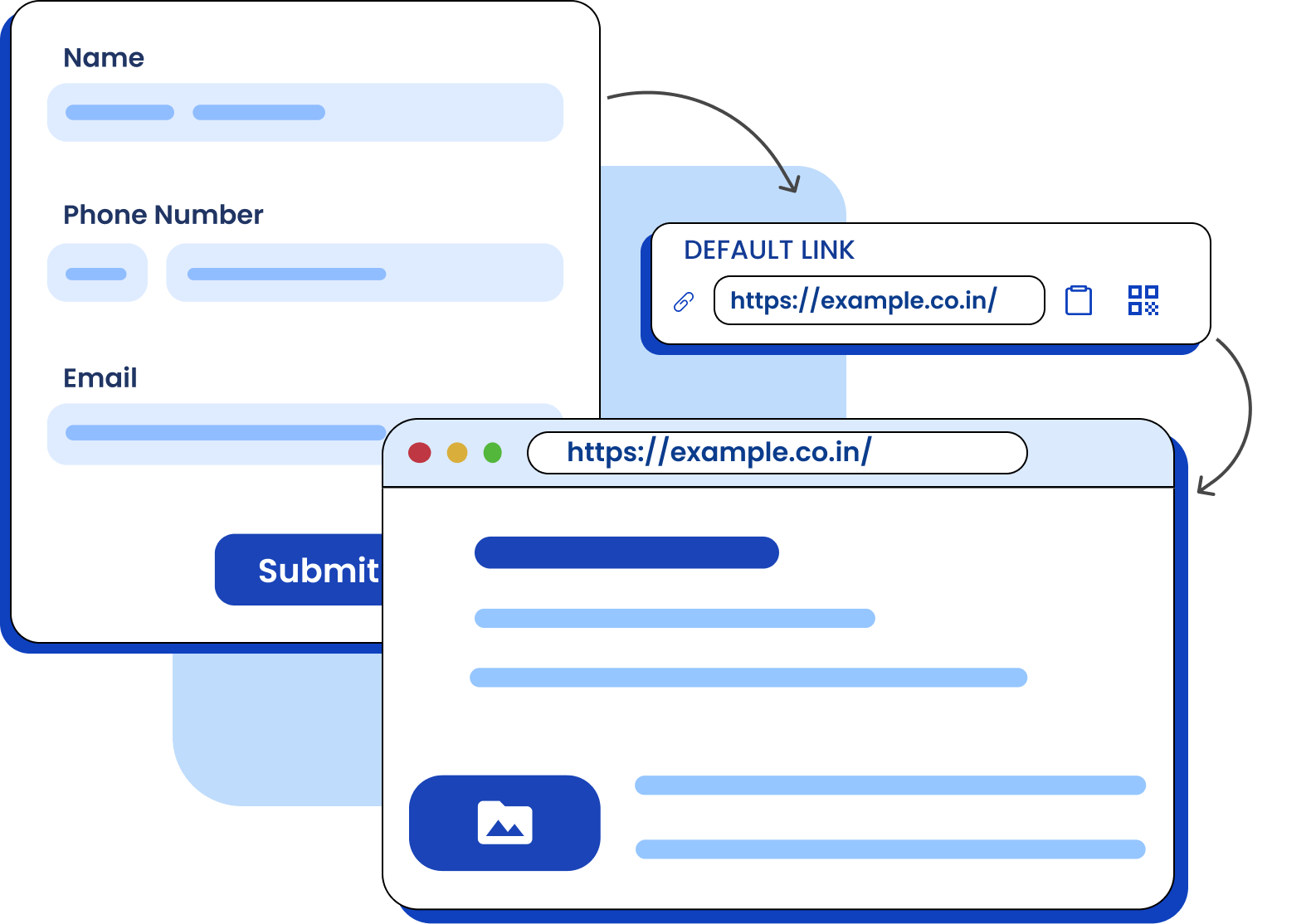Drag and drop form builder for custom domain