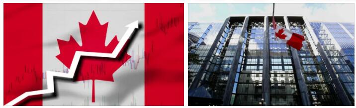 Canada Economy and Finance